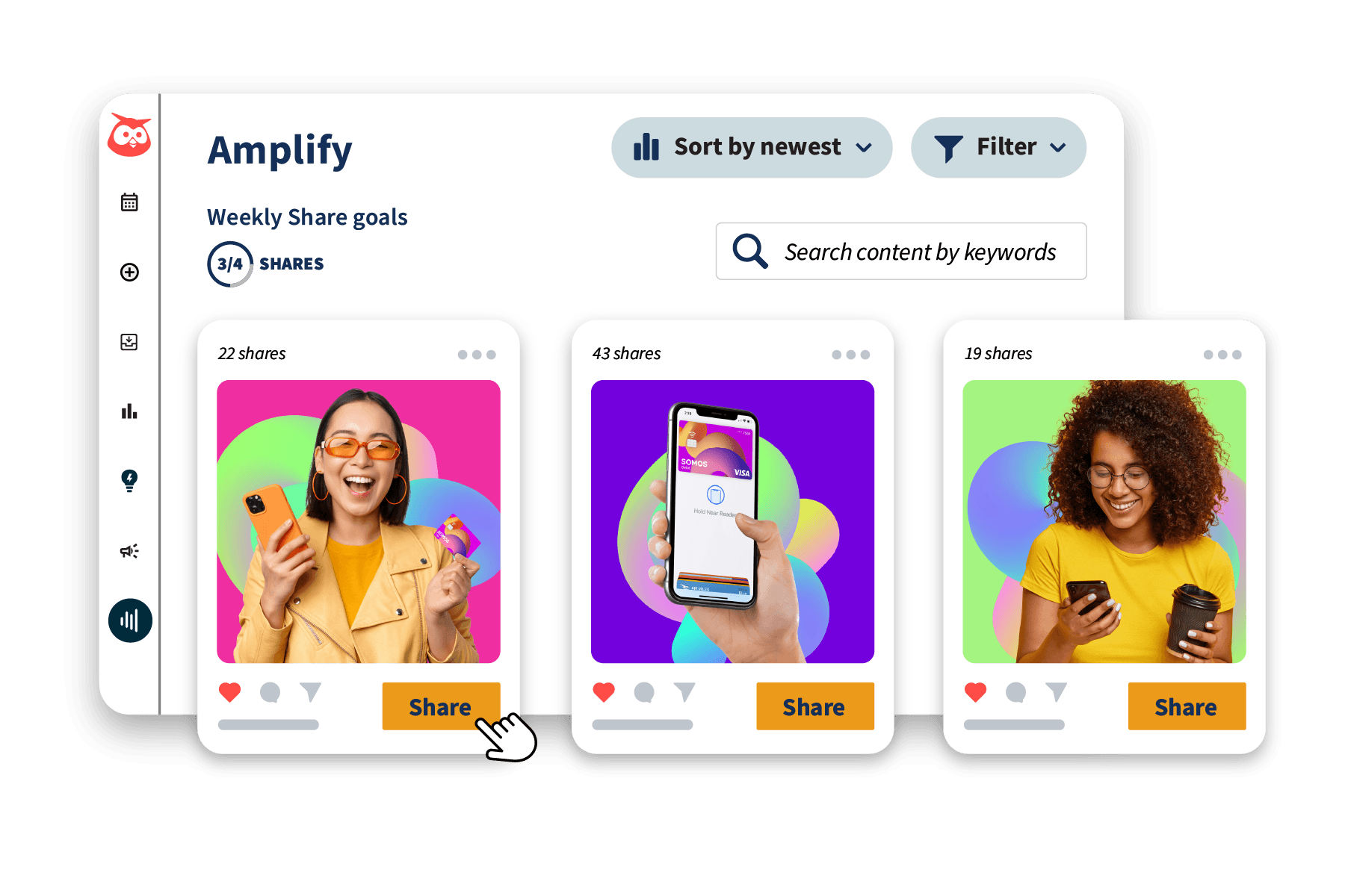 Panel de control de Hootsuite Amplify con objetivos semanales de veces compartidas