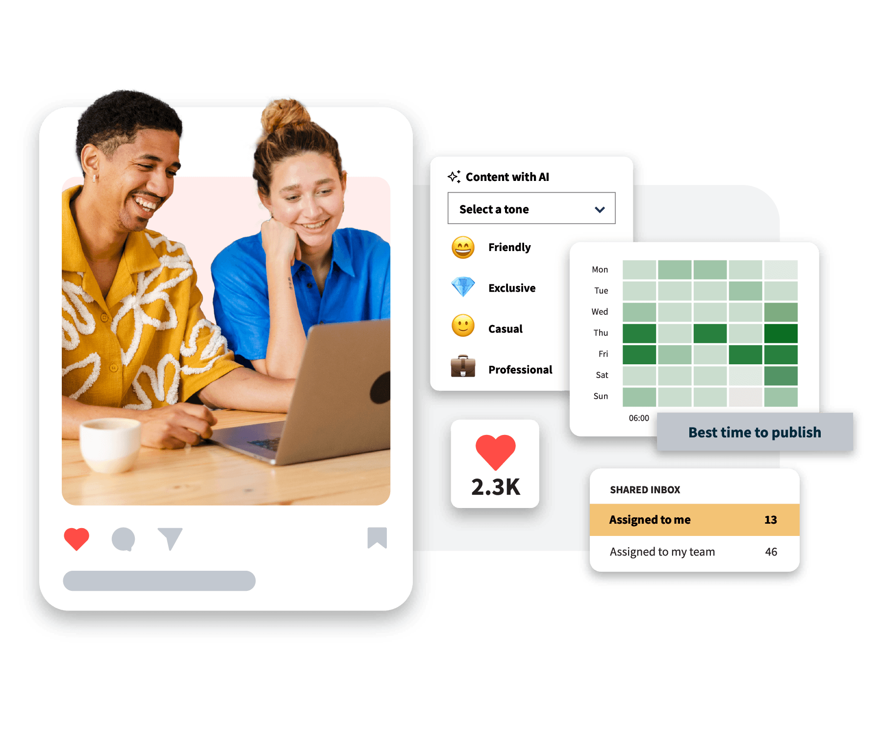 Hombre en portátil con gráficos del panel de control de Hootsuite