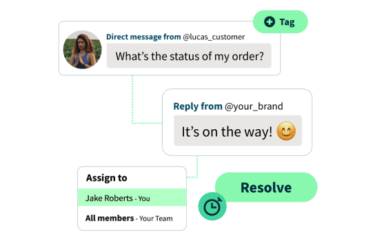Funciones de mensajería de Hootsuite